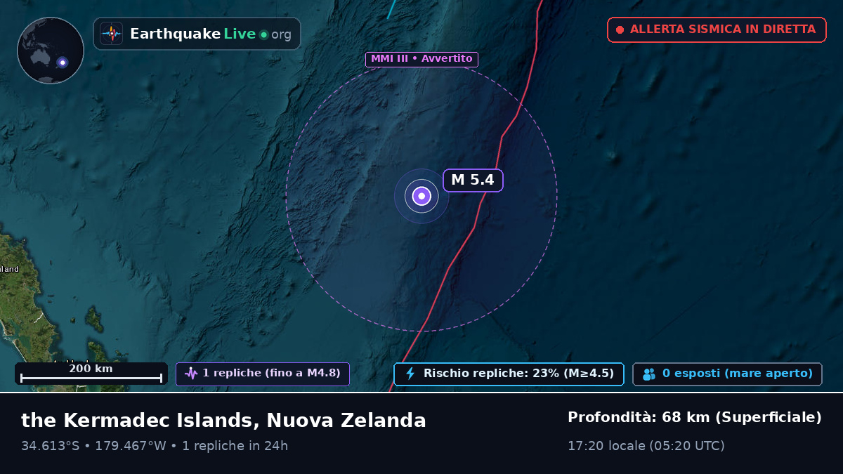 Oceano Pacifico meridionale (Nuova Zelanda)