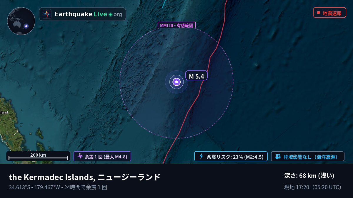 南太平洋 (ニュージーランド)
