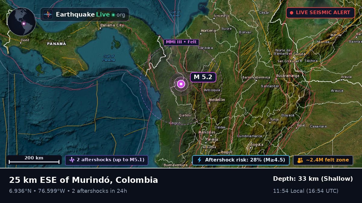 Antioquia, Colombia