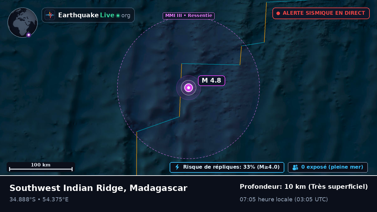 Océan Indien (Madagascar)