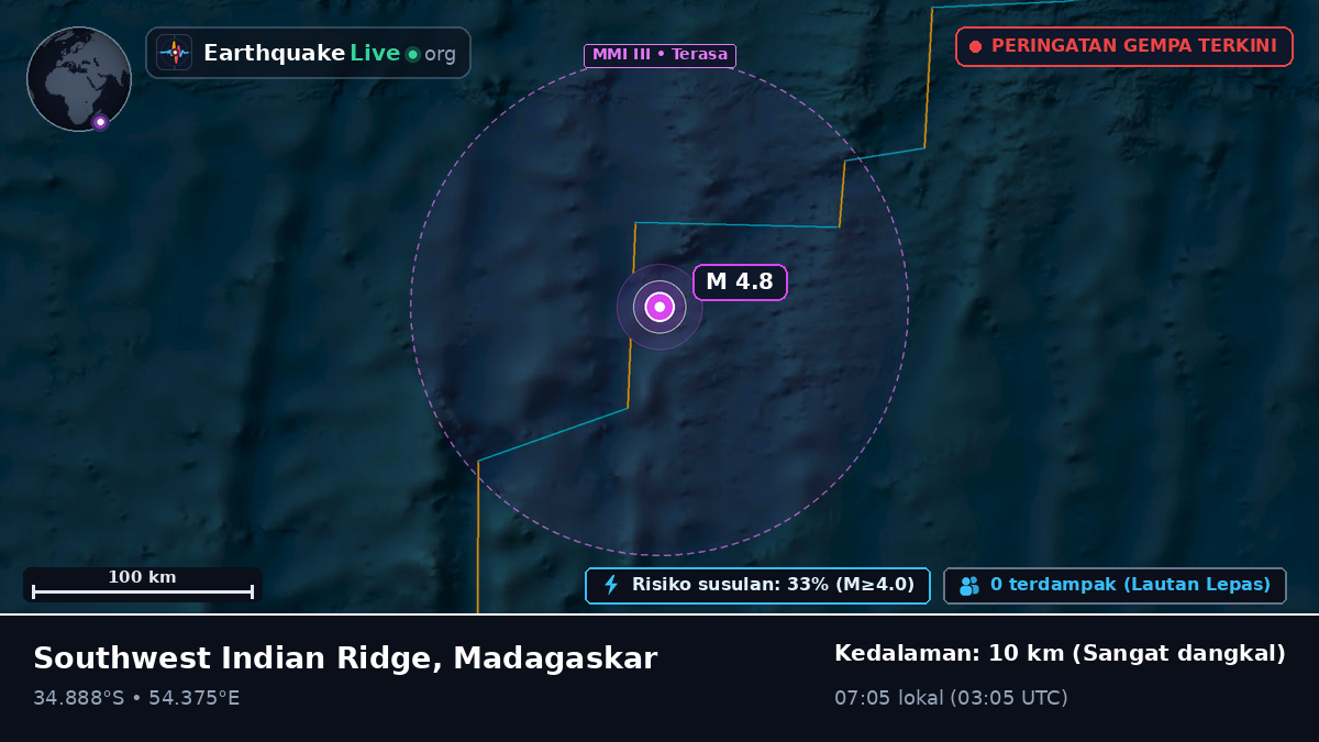Samudra Hindia (Madagaskar)
