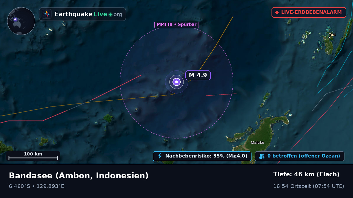 Bandasee (Indonesien)