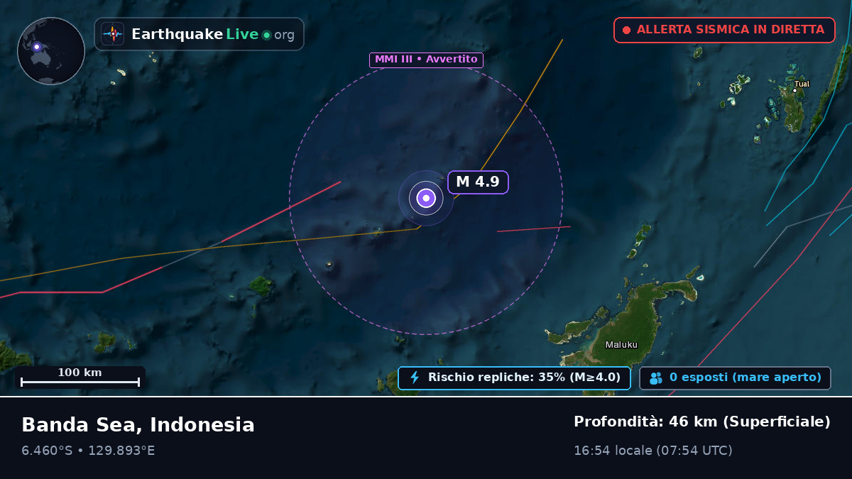 Mare di Banda (Indonesia)