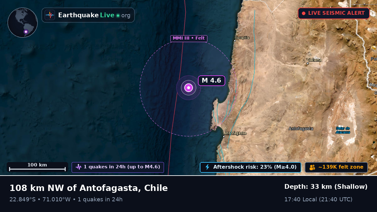Off the coast of Antofagasta, Chile