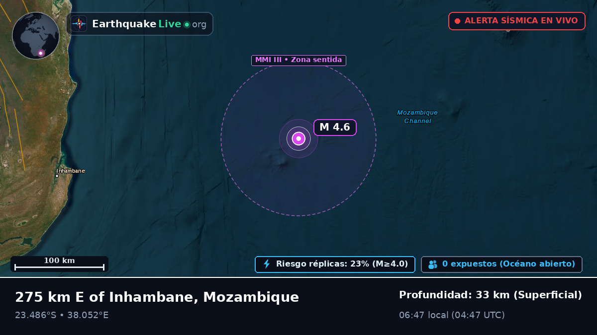 Océano Índico (Mozambique)