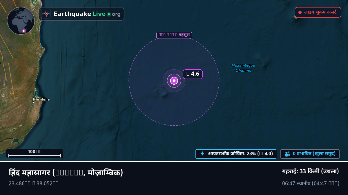 हिंद महासागर (मोज़ाम्बिक)