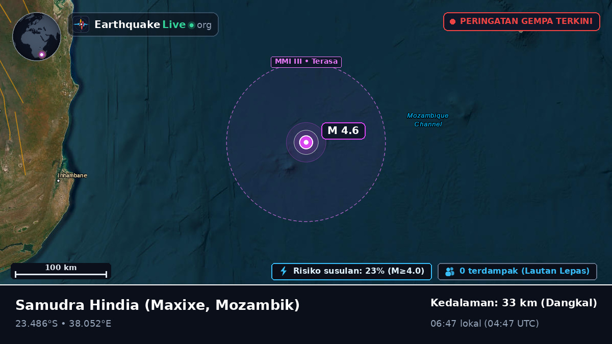 Samudra Hindia (Mozambik)