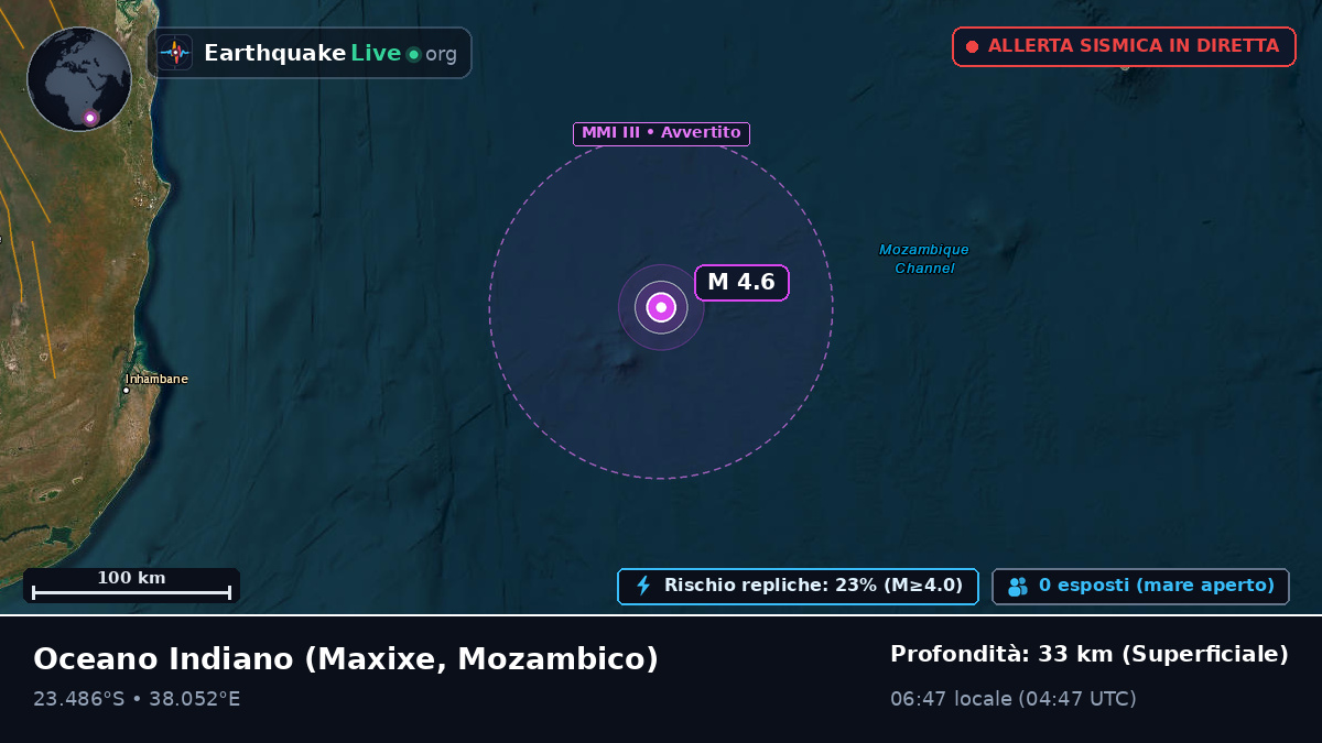 Oceano Indiano (Mozambico)