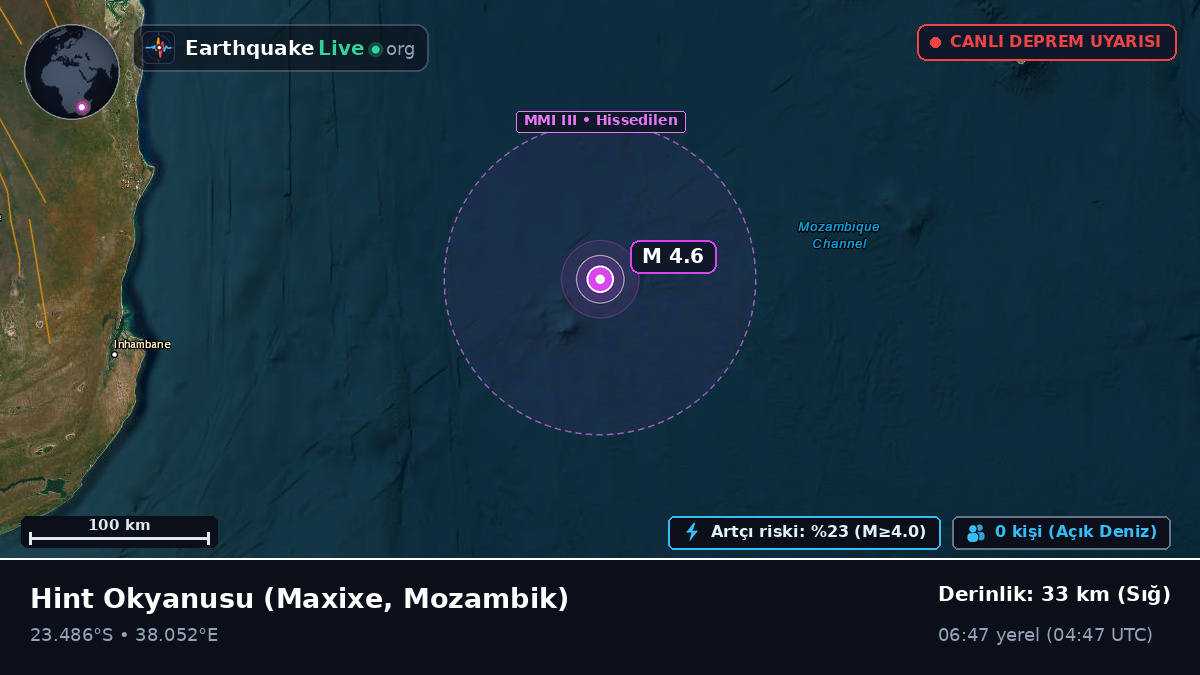 Hint Okyanusu (Mozambik)