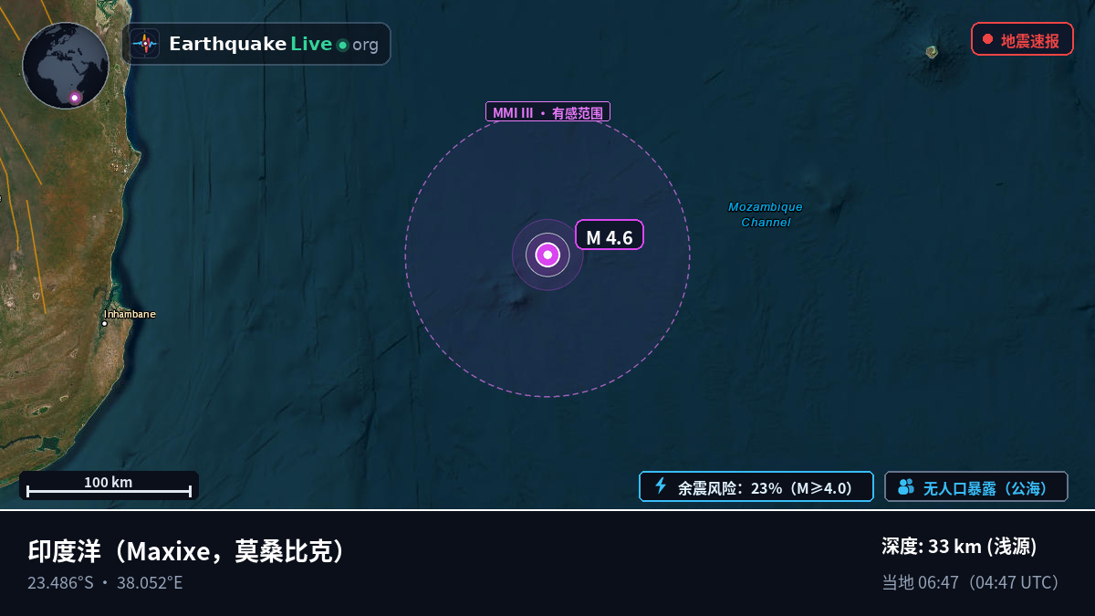 印度洋 (莫桑比克)