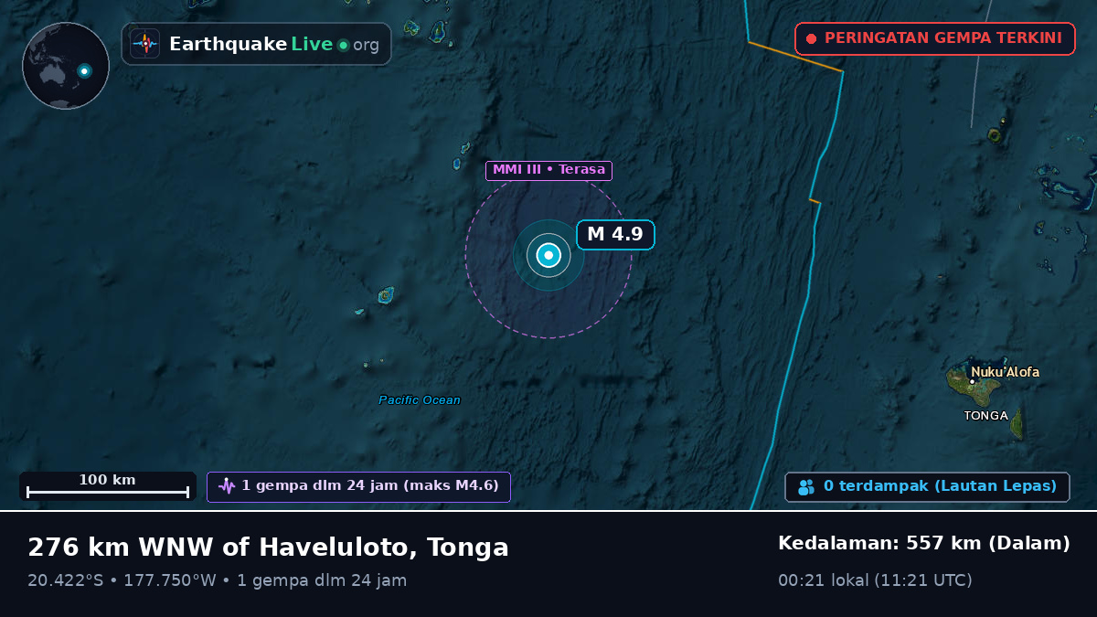 Samudra Pasifik Selatan (Tonga)