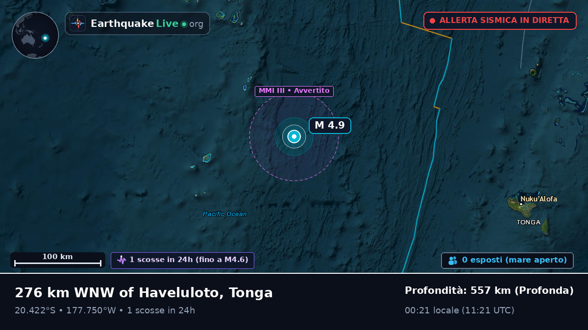 Oceano Pacifico meridionale (Tonga)