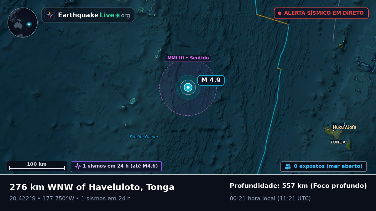 Oceano Pacífico Sul (Tonga)