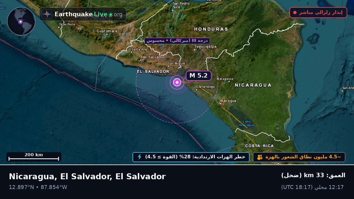 البحر الكاريبي (El Salvador)