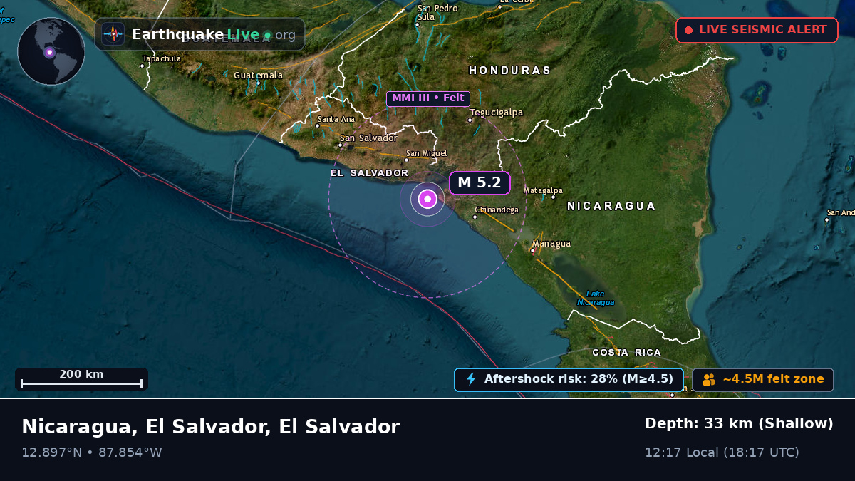 Caribbean Sea (El Salvador)