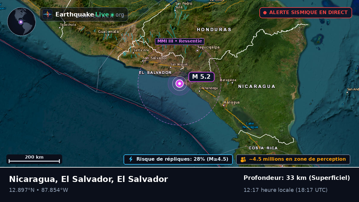 Mer des Caraïbes (El Salvador)