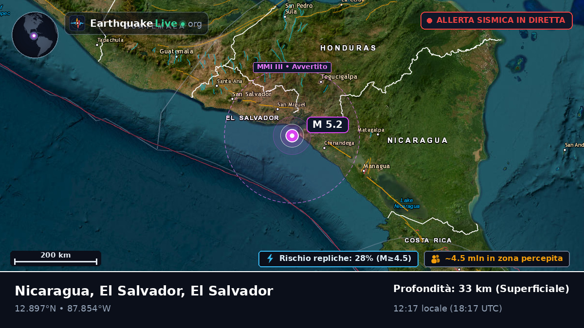Mar dei Caraibi (El Salvador)