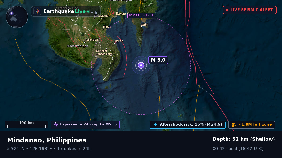 Philippine Sea (Philippines)