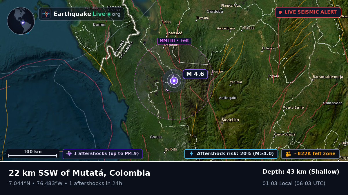Antioquia, Colombia