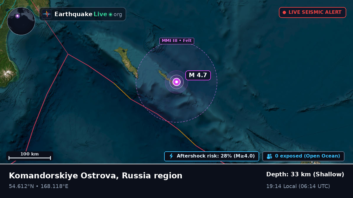 Bering Sea (Russia)