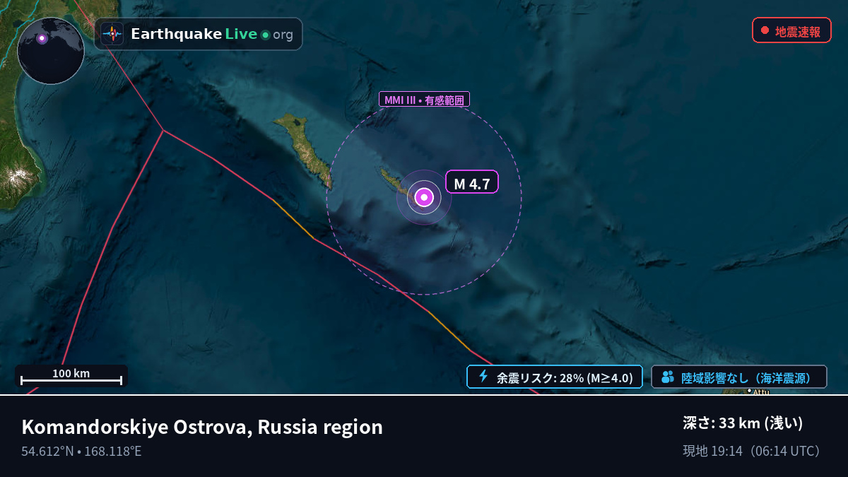 ベーリング海 (ロシア)