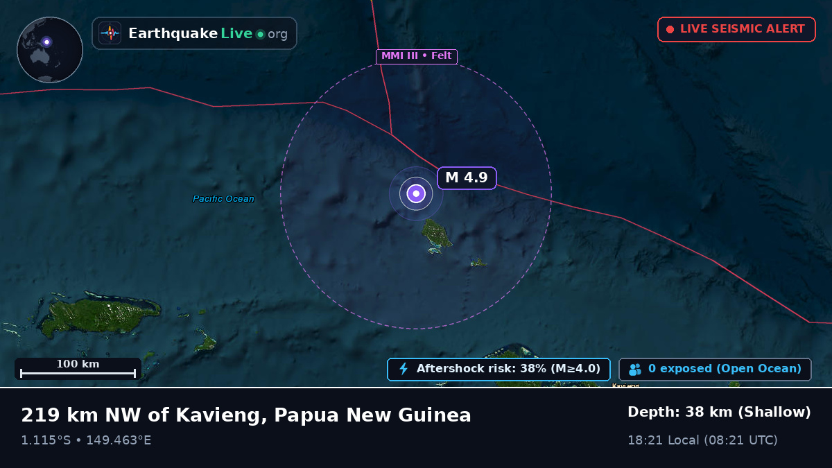 Off the coast of Kavieng, Papua New Guinea