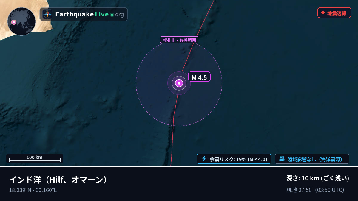 インド洋 (オマーン)