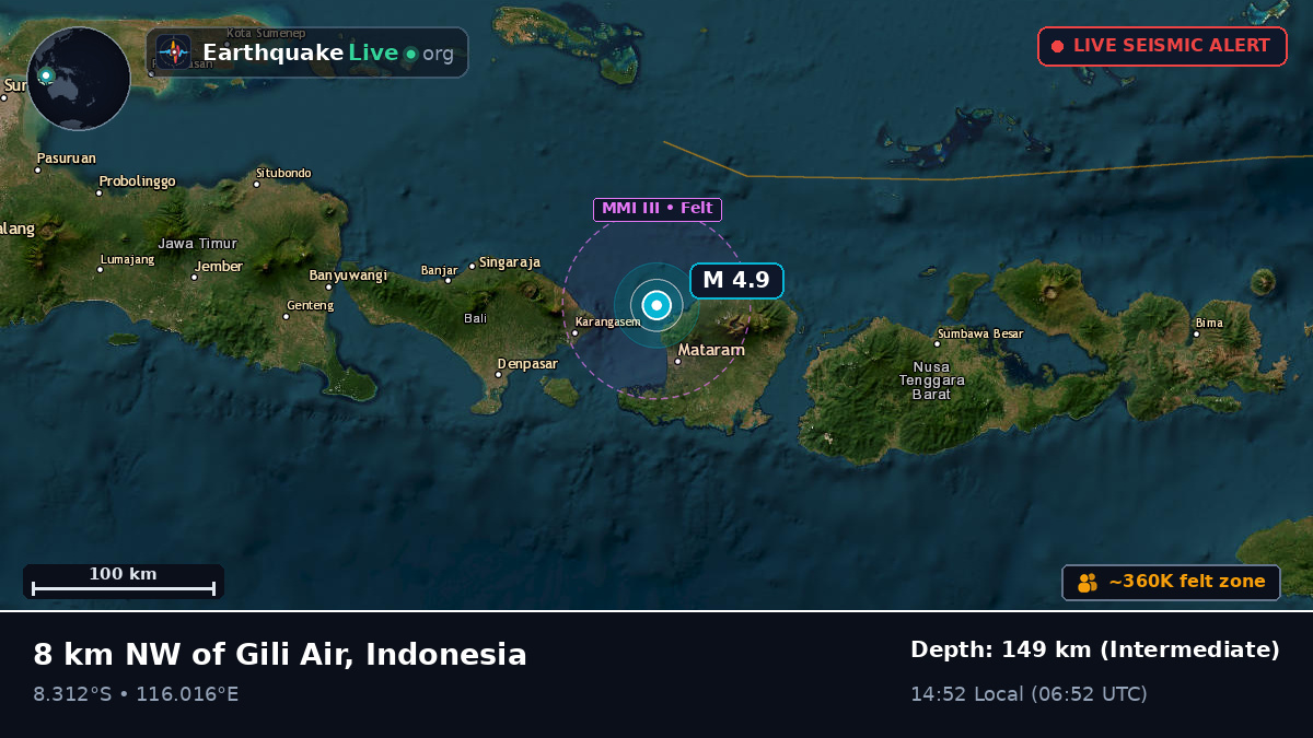 Off the coast of Mataram, Indonesia