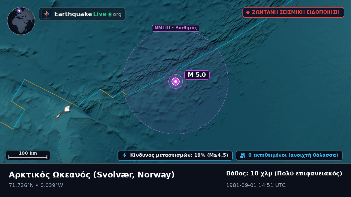 Αρκτικός Ωκεανός (Norway)