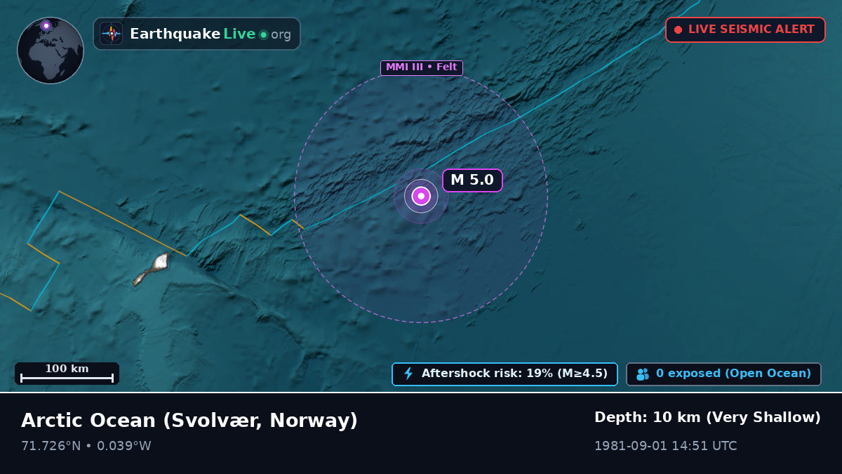 Arctic Ocean (Norway)