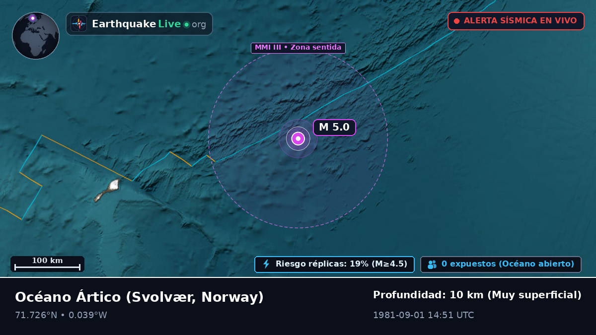 Océano Ártico (Norway)