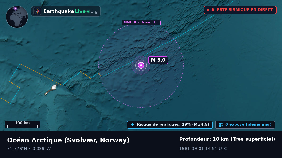 Océan Arctique (Norway)