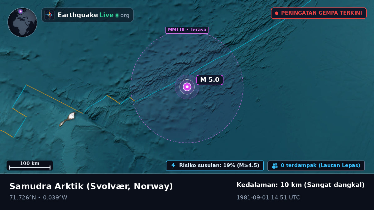 Samudra Arktik (Norway)