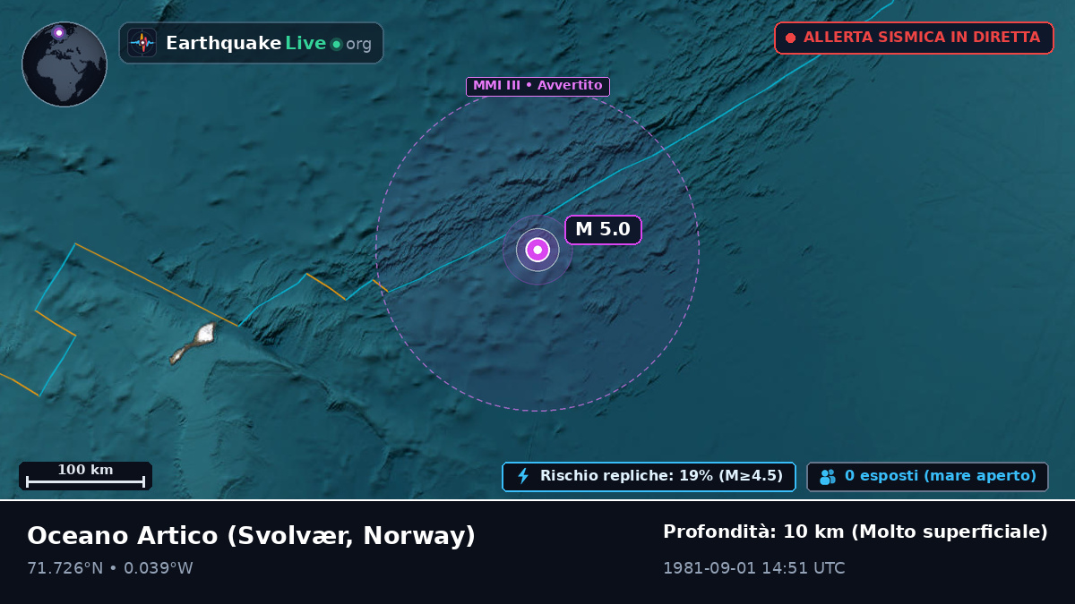 Oceano Artico (Norway)