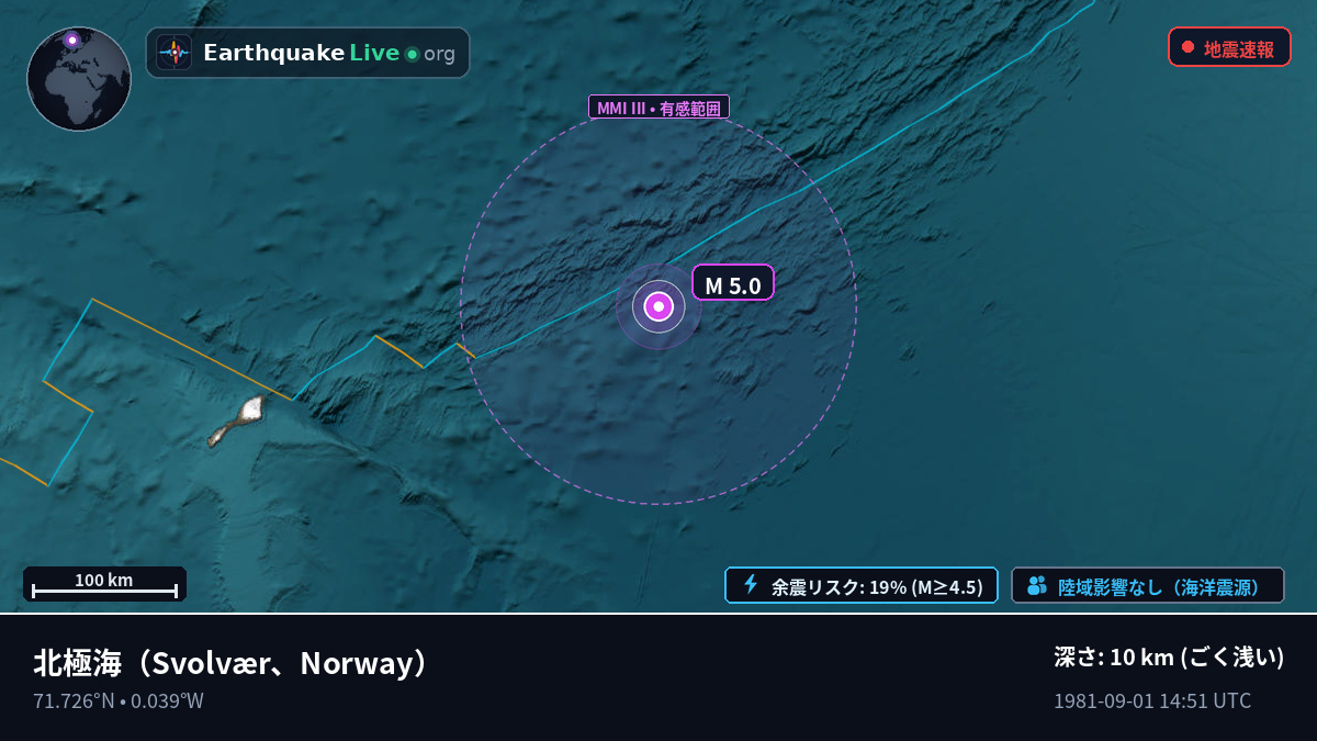 北極海 (Norway)