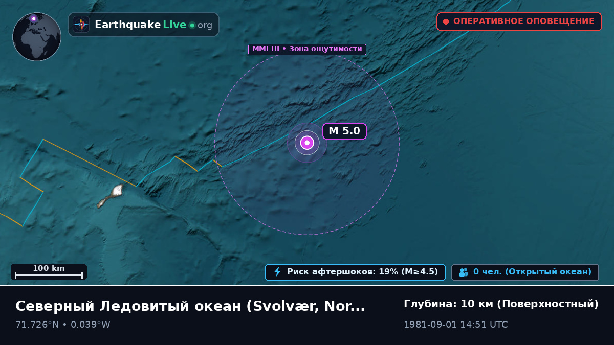 Северный Ледовитый океан (Norway)