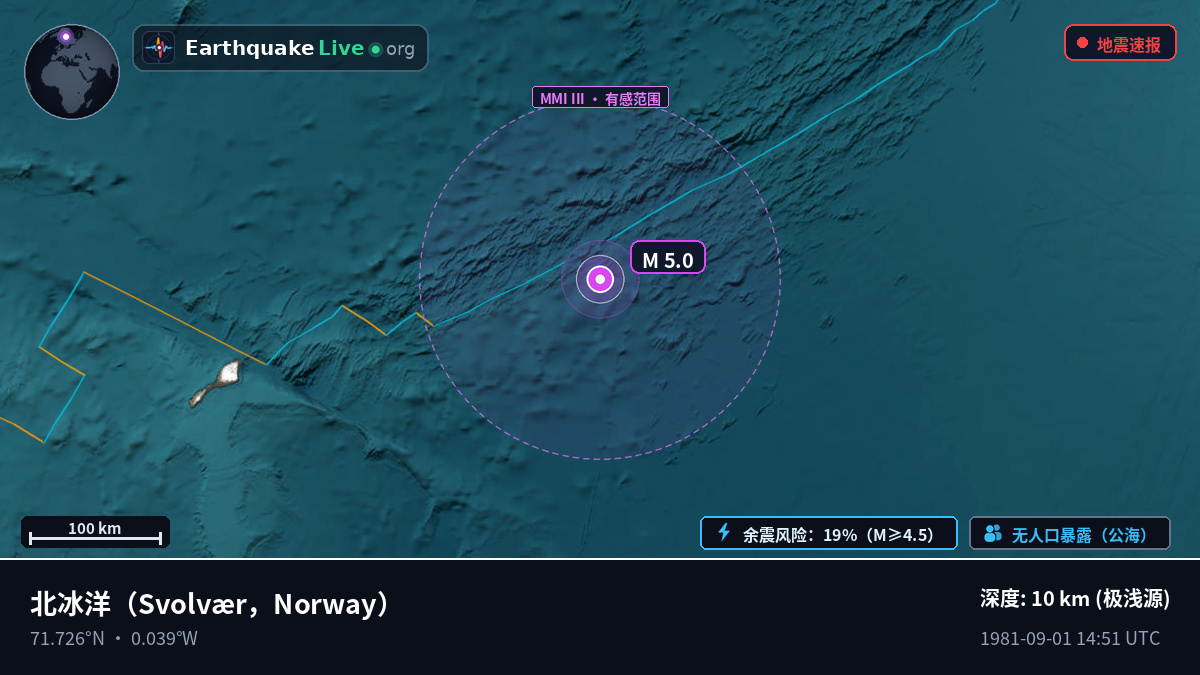 北冰洋 (Norway)