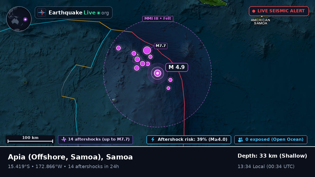 Off the coast of Apia, Samoa