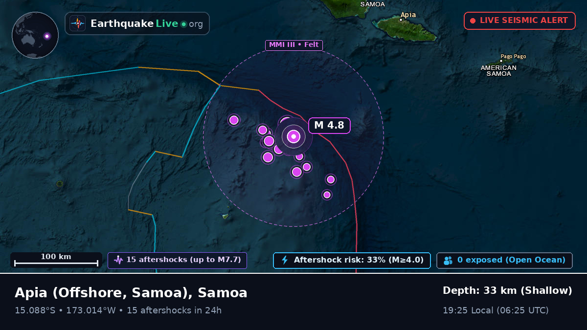 Off the coast of Apia, Samoa