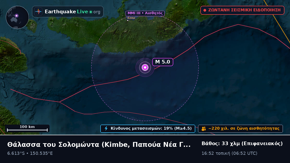 Θάλασσα του Σολομώντα (Παπούα Νέα Γουινέα)