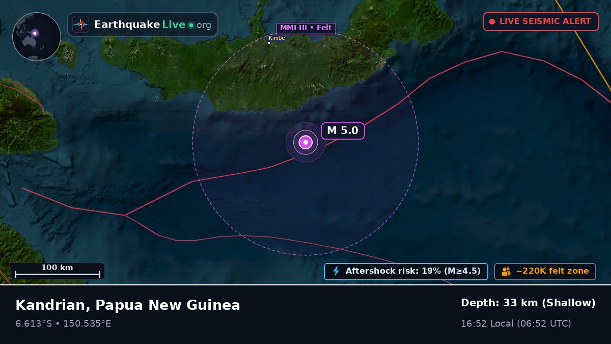 Solomon Sea (Papua New Guinea)