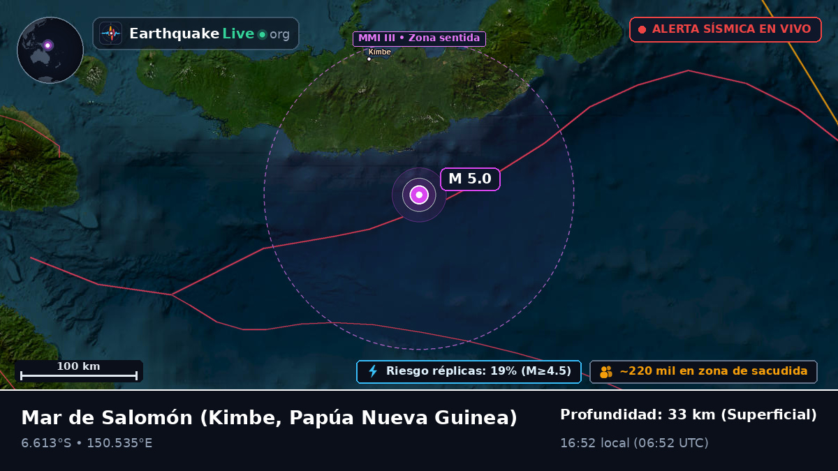 Mar de Salomón (Papúa Nueva Guinea)