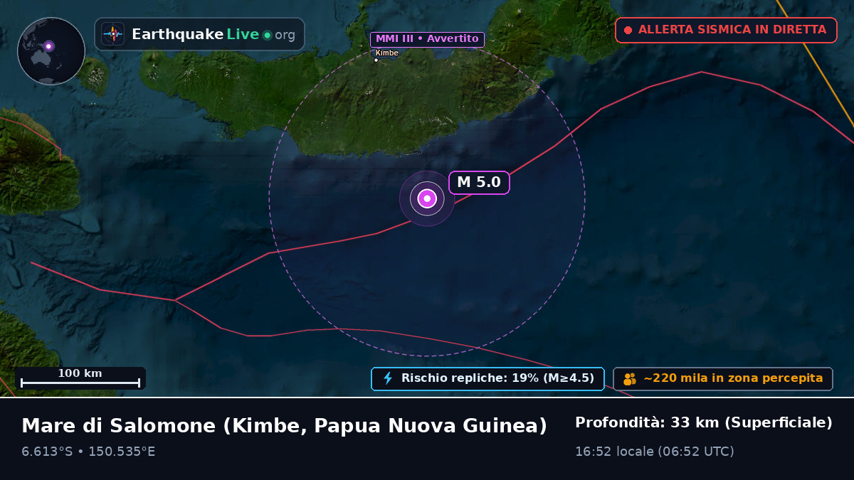 Mare di Salomone (Papua Nuova Guinea)