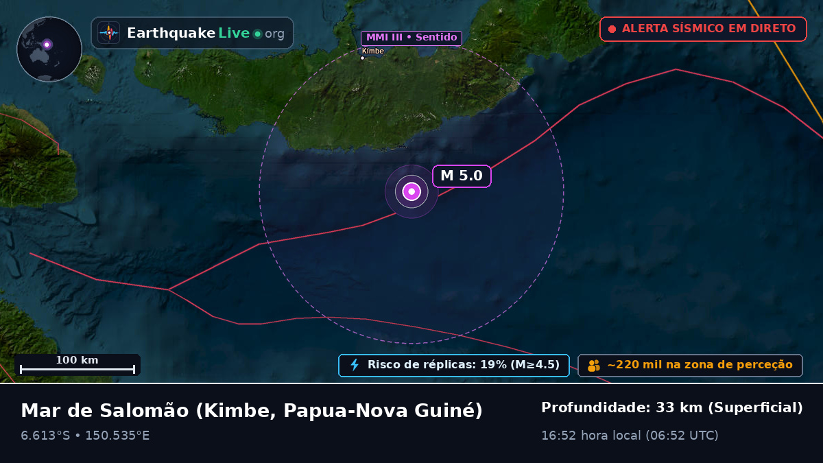 Mar de Salomão (Papua-Nova Guiné)