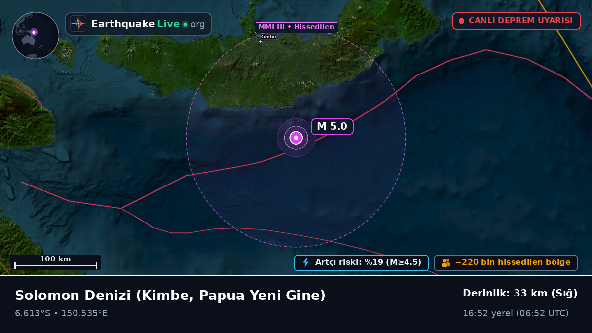 Solomon Denizi (Papua Yeni Gine)
