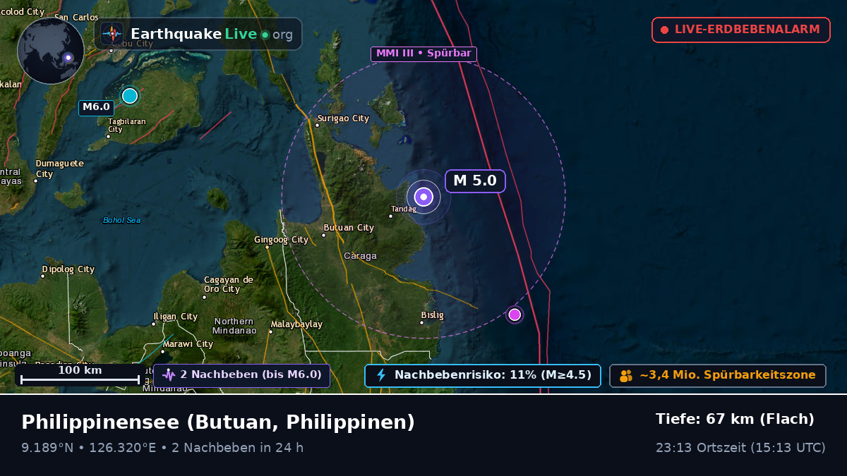 Philippinensee (Philippinen)