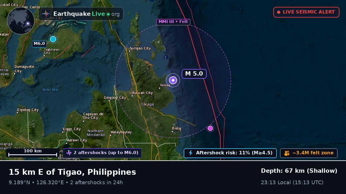 Philippine Sea (Philippines)