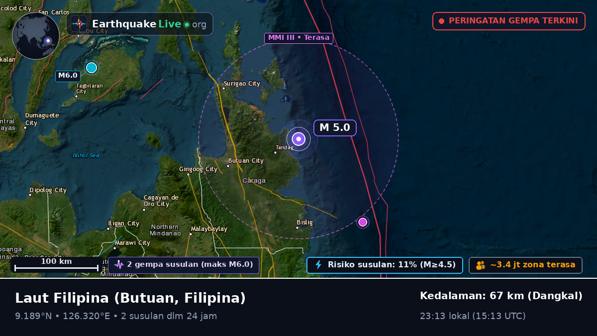 Laut Filipina (Filipina)