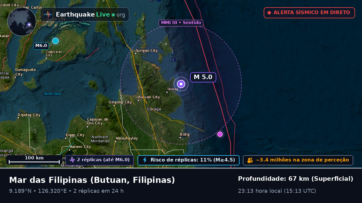 Mar das Filipinas (Filipinas)