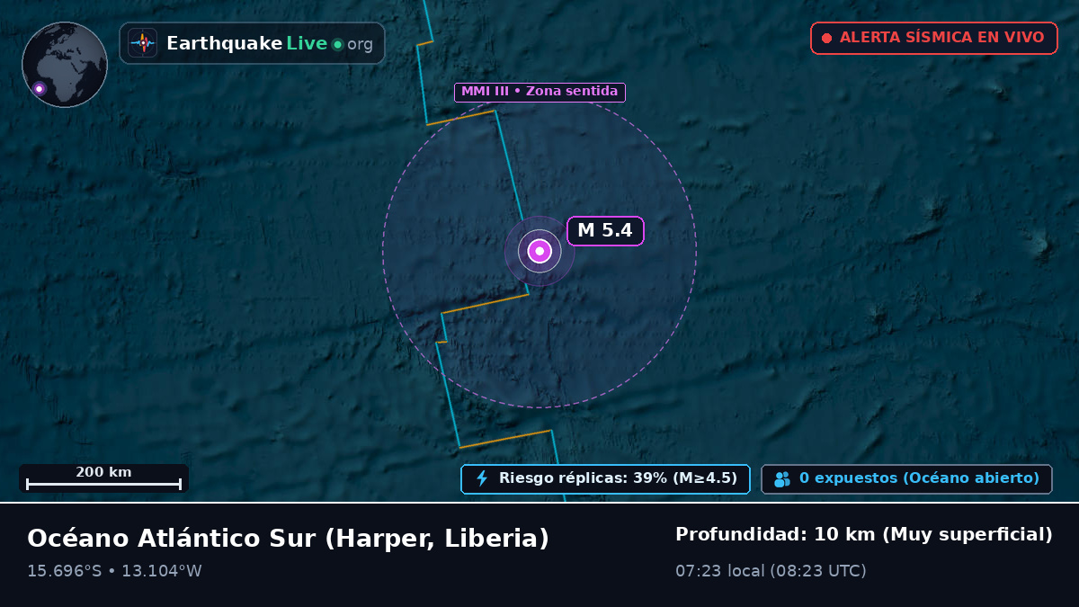 Océano Atlántico Sur (Liberia)